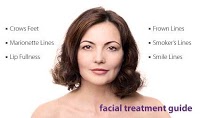 Cosmetic Injectables Clinic 381664 Image 6
